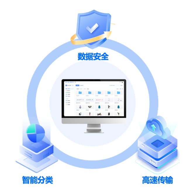 工賦開發者社區 智能物聯網——概念、體系架構與關鍵數據處理技術