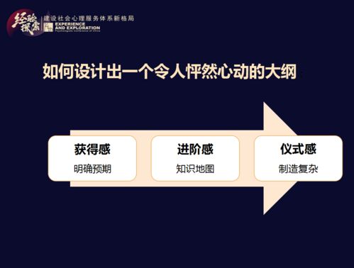 心理服務從業者如何打造爆款知識產品 項目策劃與公關服務